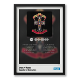 Quadro: Guns N' Roses - Appetite for Destruction