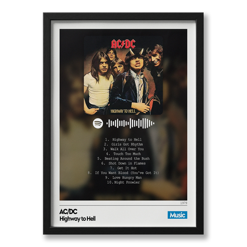 Quadro: AC/DC - Highway to Hell