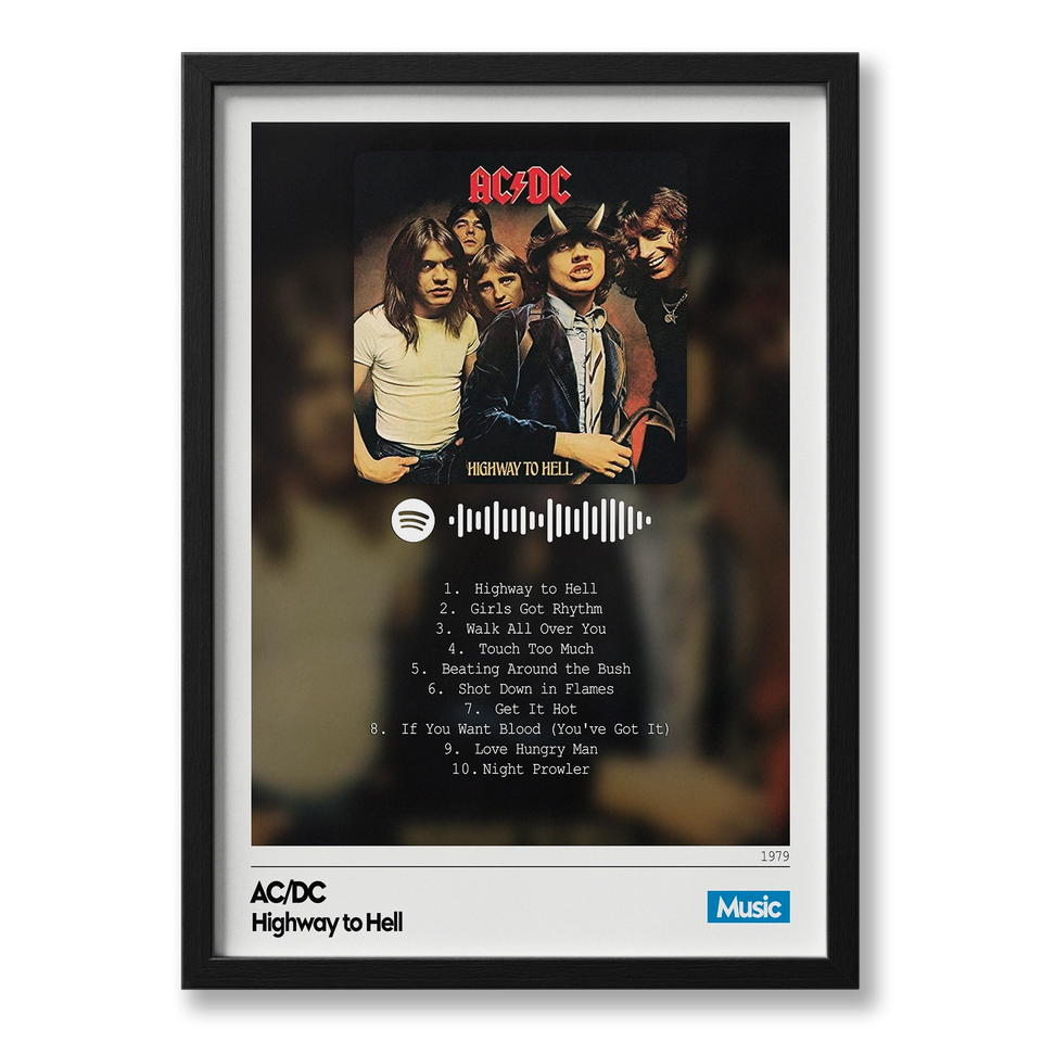 Quadro: AC/DC - Highway to Hell
