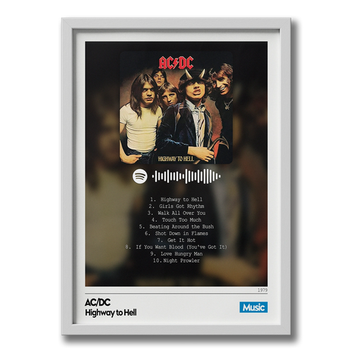 Quadro: AC/DC - Highway to Hell