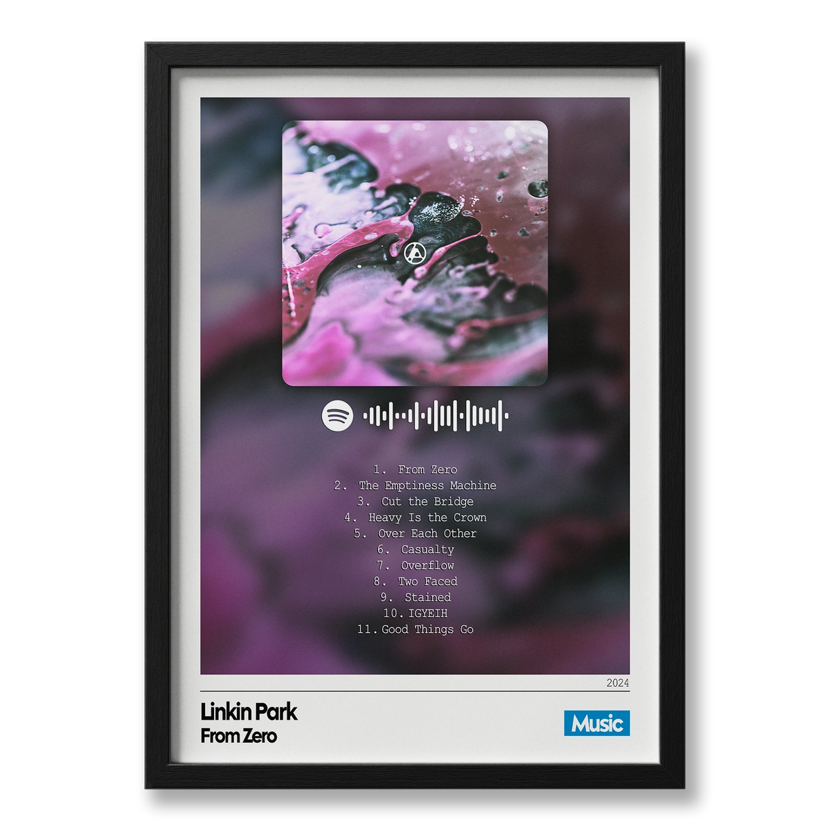 Quadro: Linkin Park - From Zero