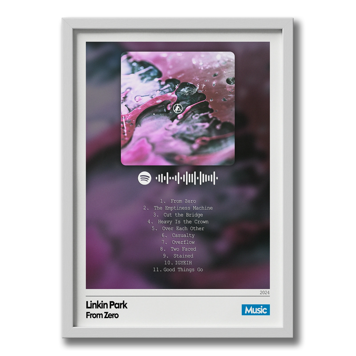 Quadro: Linkin Park - From Zero