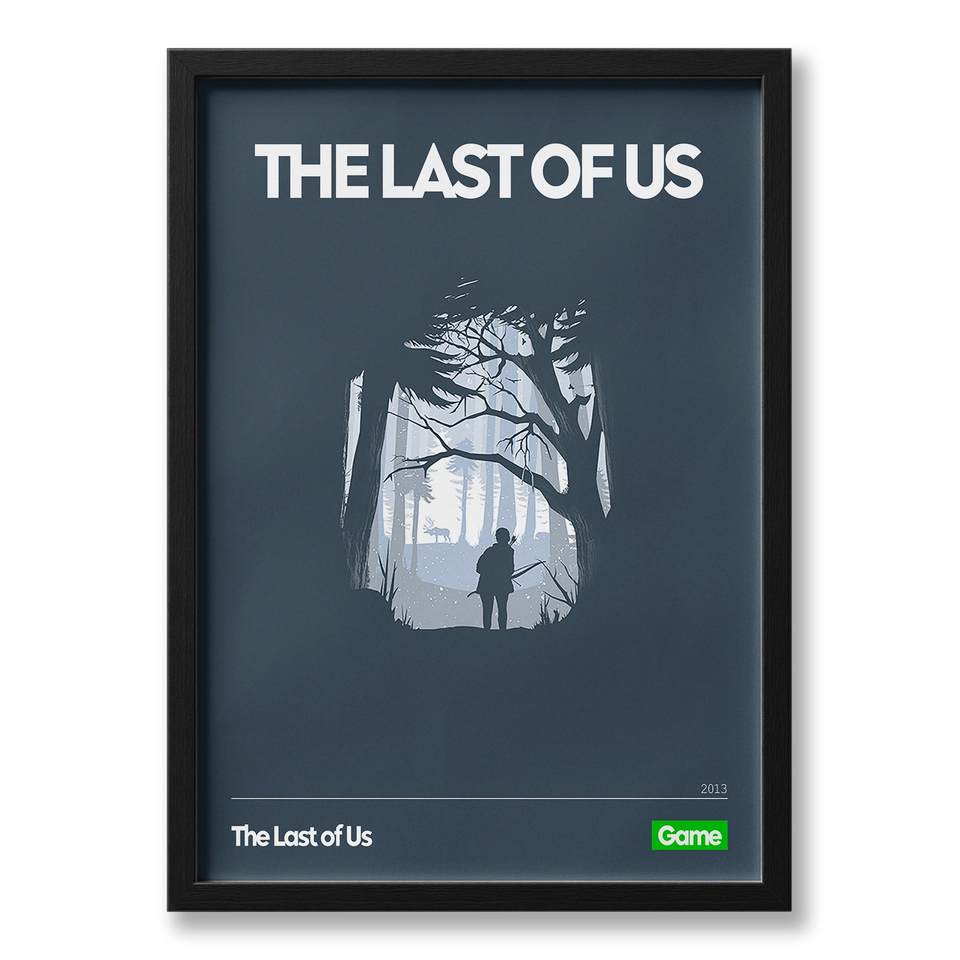 Quadro: The Last Of Us Game v1